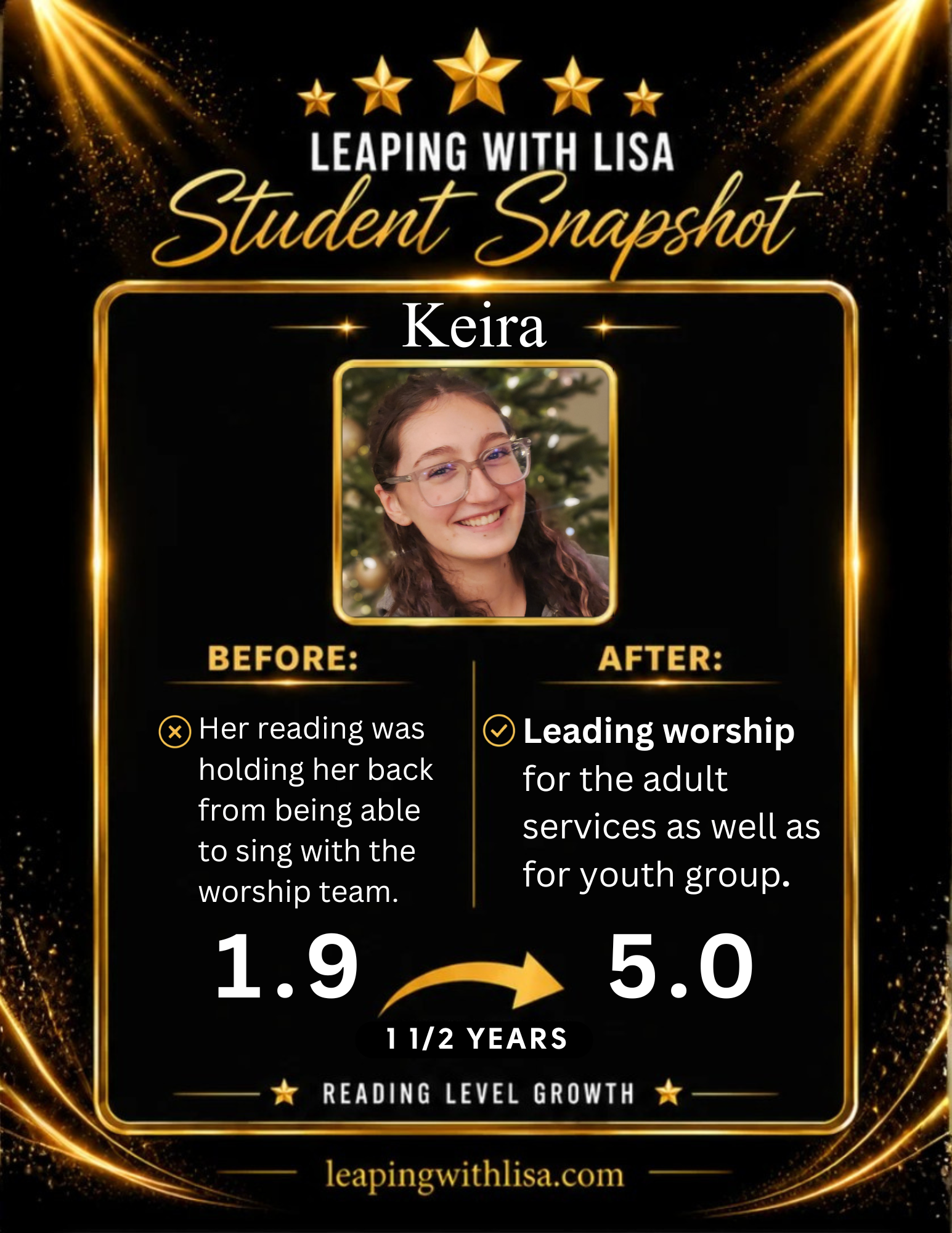 Lisa’s published reading-progress story for Keira