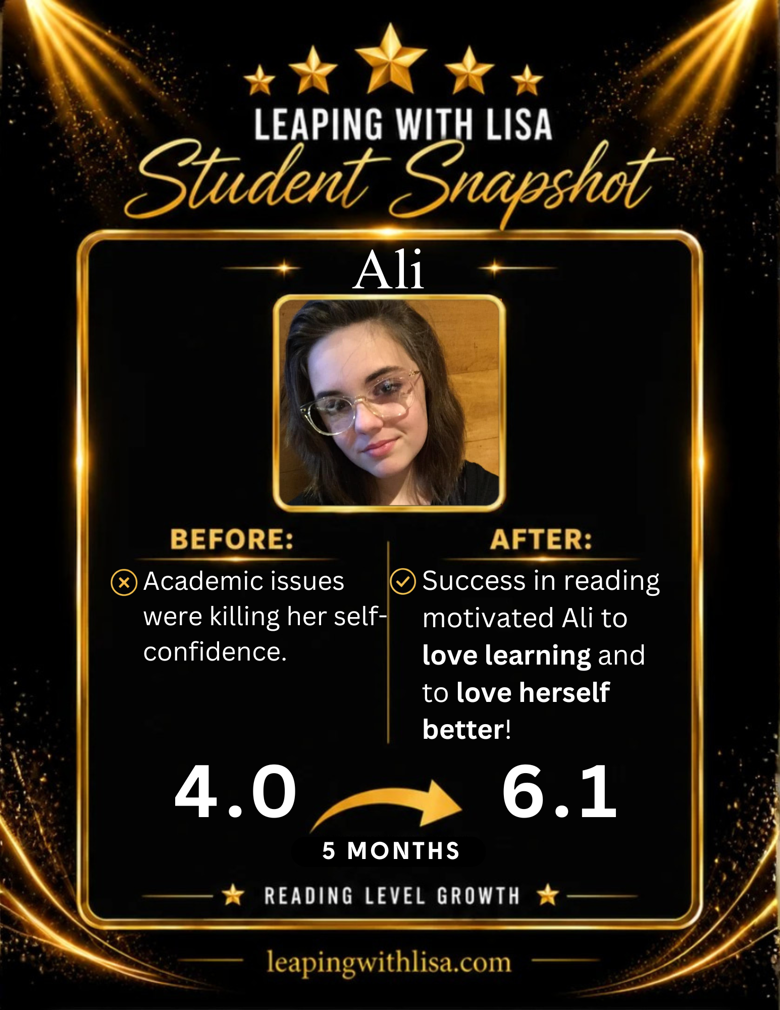 Lisa’s published reading-progress story for Allie