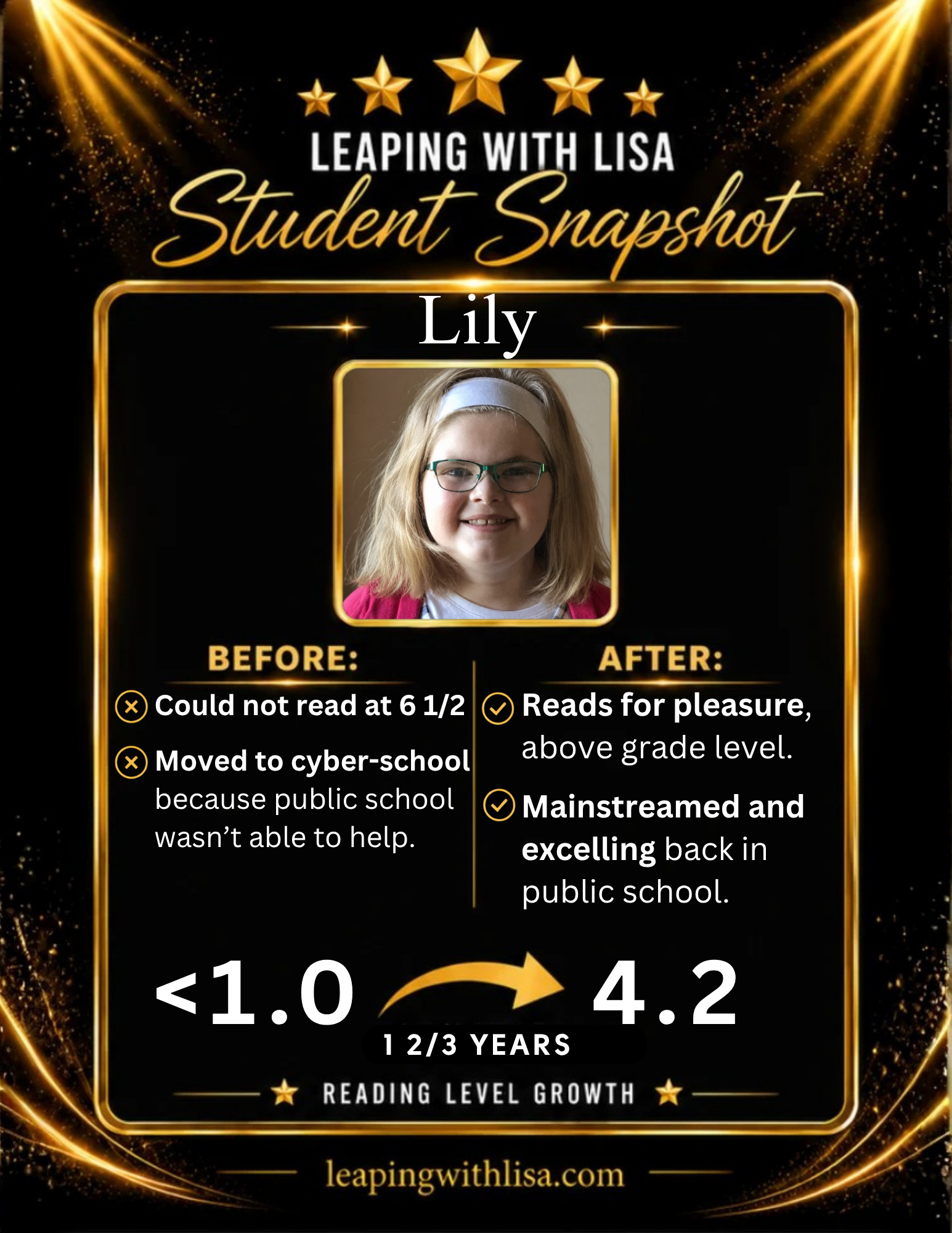 Lisa’s published reading-progress story for Lily