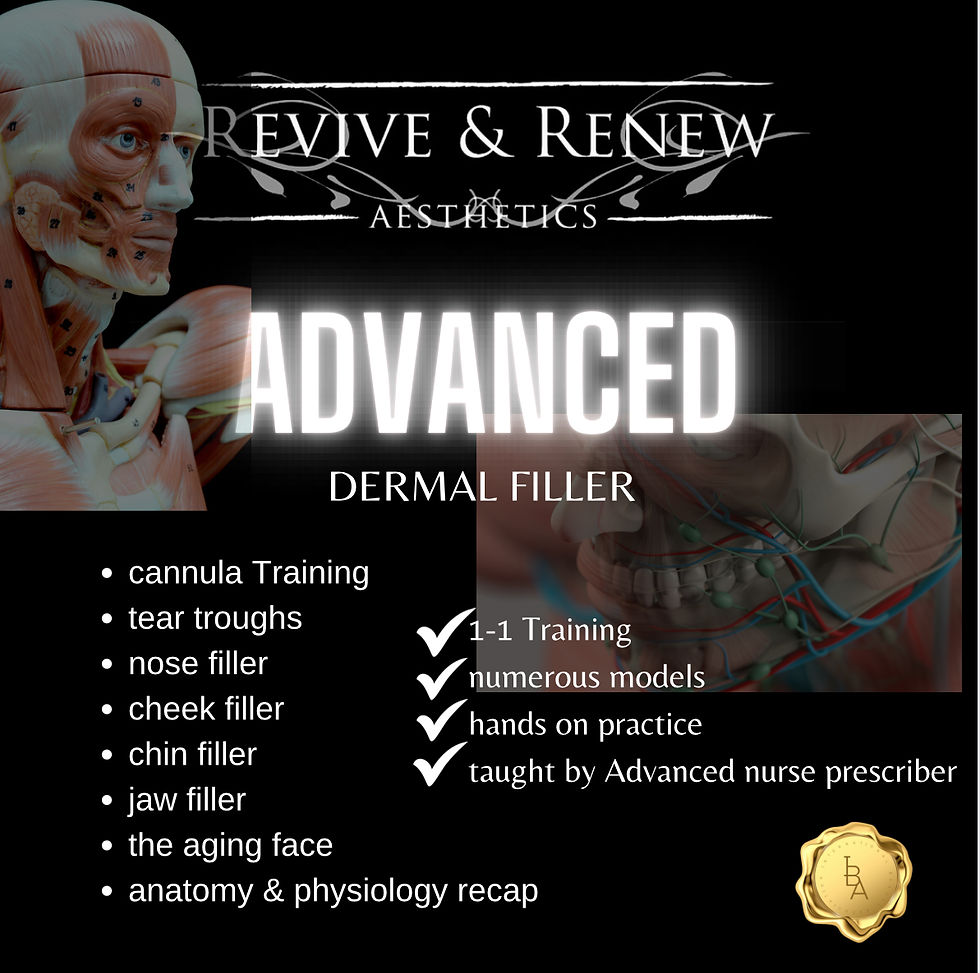Advanced Dermal fillers