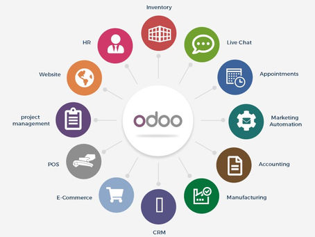 Odoo Sydney: Transforming Businesses in Australia's Economic Hub