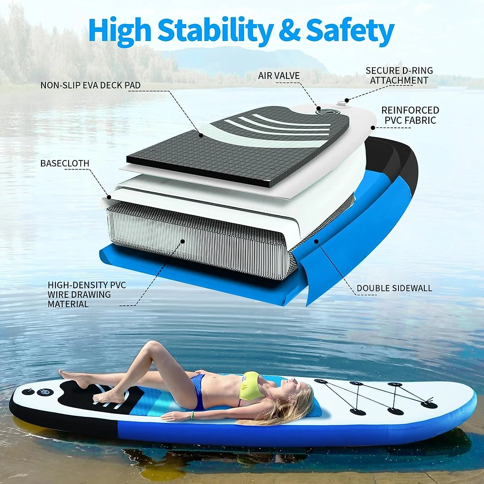 Thumbnail: სეფინგის დაფა / ST-320K / Inflatable Stand Up Paddle Board SUP w/ Bag & Accessor