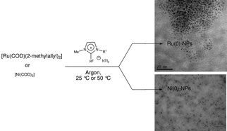 14 Nanoscale ga 2010.gif