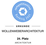 competitionline-Ranking-2021-Urkunde-(1).jpg
