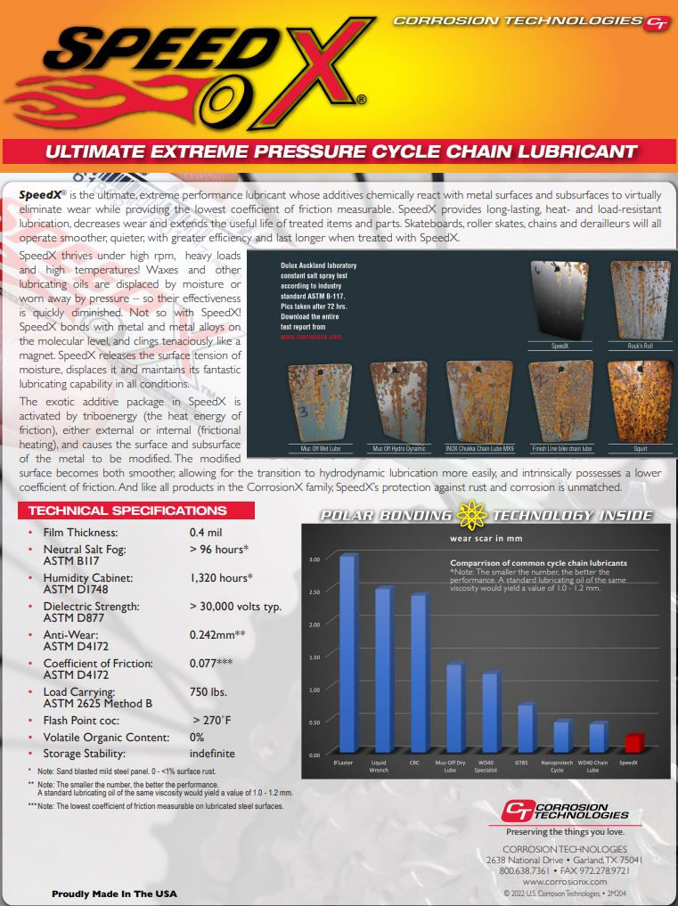 Miniatyrbild: SpeedX® revolutionerar hela cykelsporten