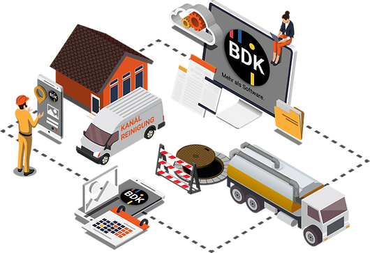 Kanalreinigungsfahrzeug welches mit der Dispo Lösung Aufträge erfasst und bearbeitet.