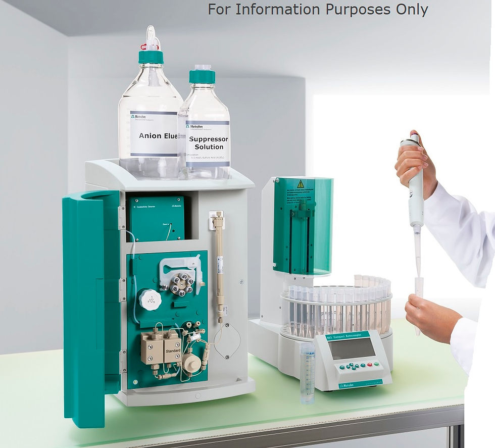 Thumbnail: Metrohm Intelligent Ion Chromatography