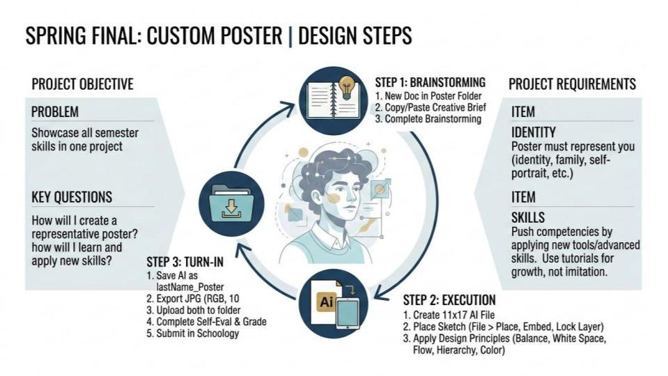 GD1 - Spring Final Custom Poster.jpg