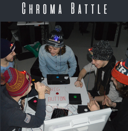 Experimental Party Game