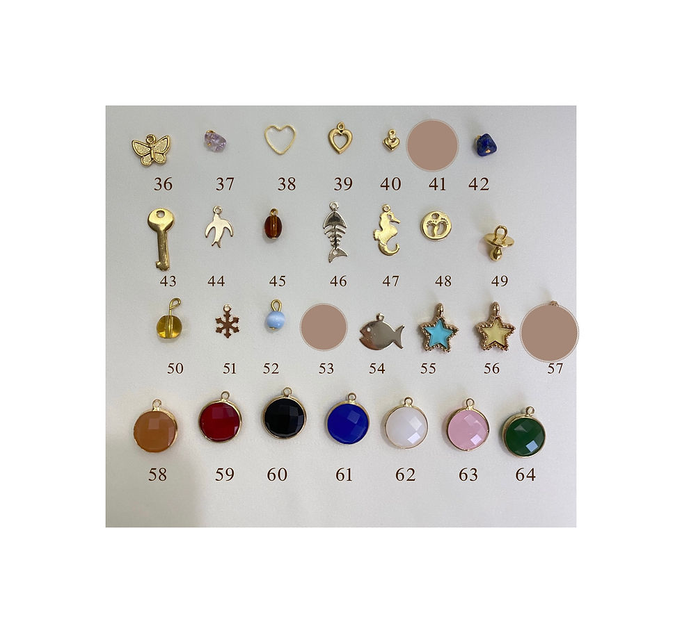 Thumbnail: Choice Charm Bilezik