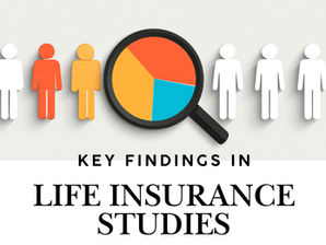 Key Findings in Life Insurance Studies by J.D. Power & Others