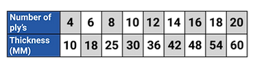 Corrpad-01.png