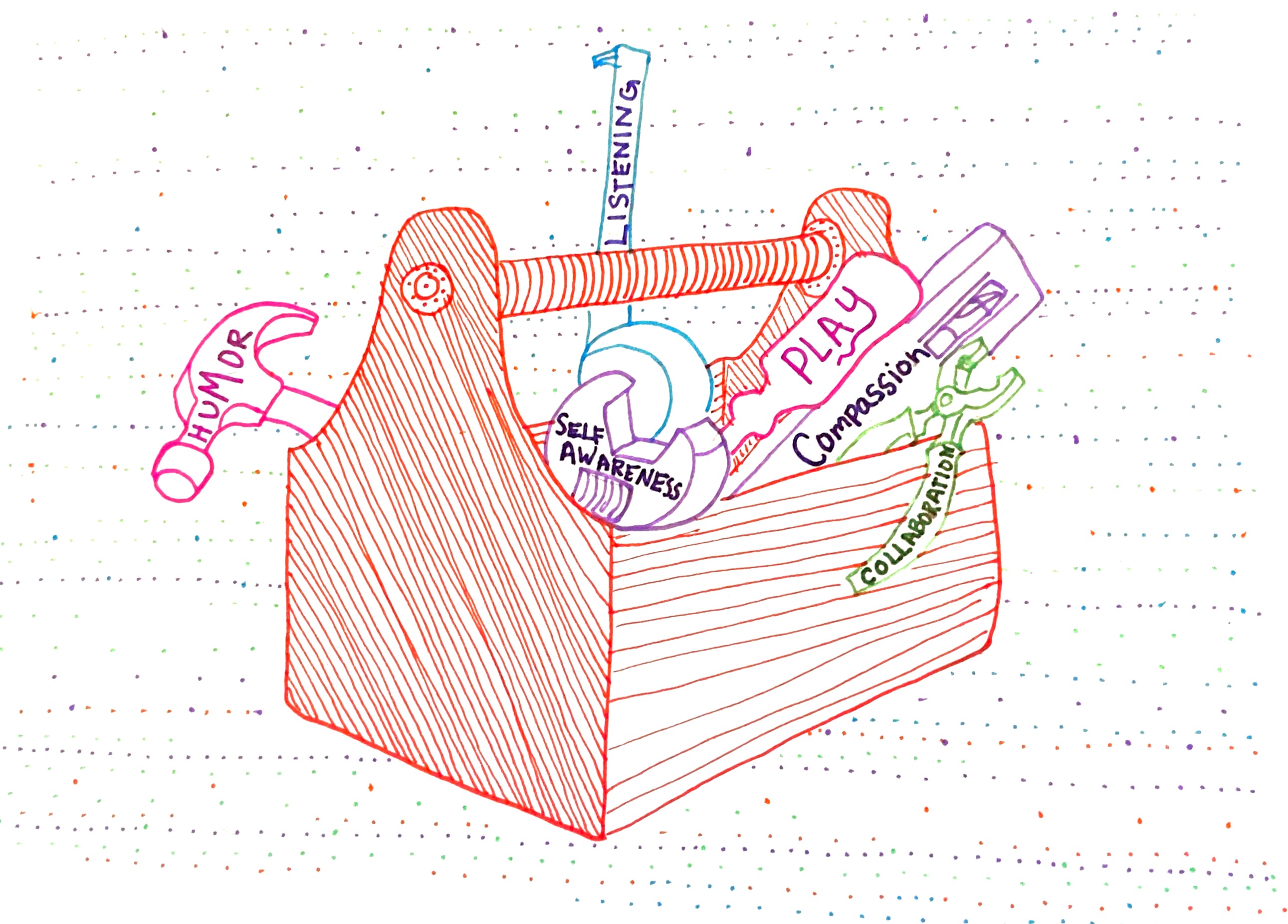 Toolbox