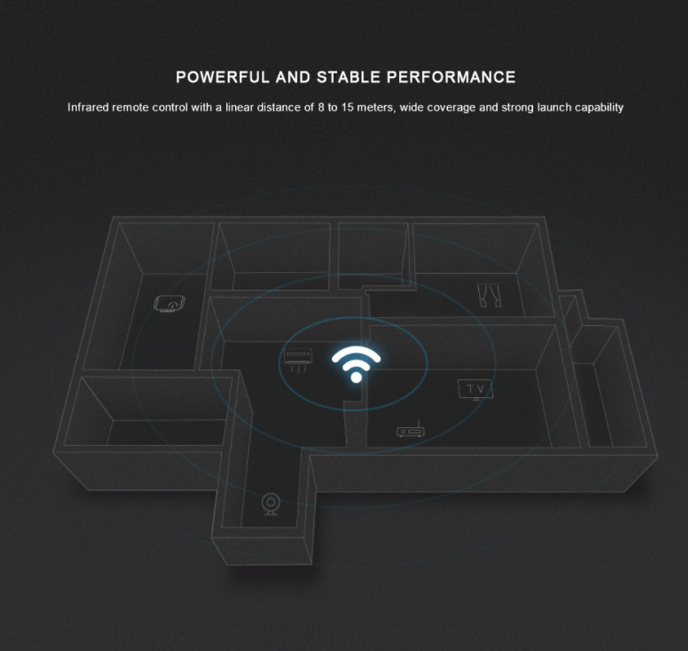 Thumbnail: Broadlink RM4 Pro Base Station