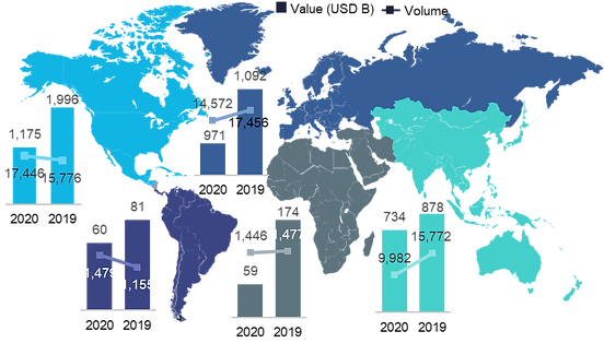 M&A_regional.png