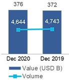 M&A_monthly.png