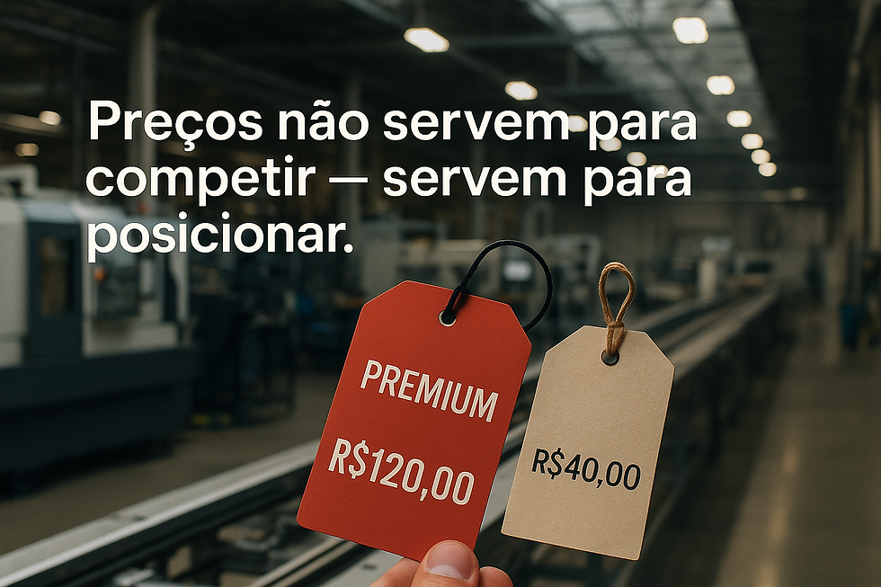 Preço no D2C Industrial no Brasil