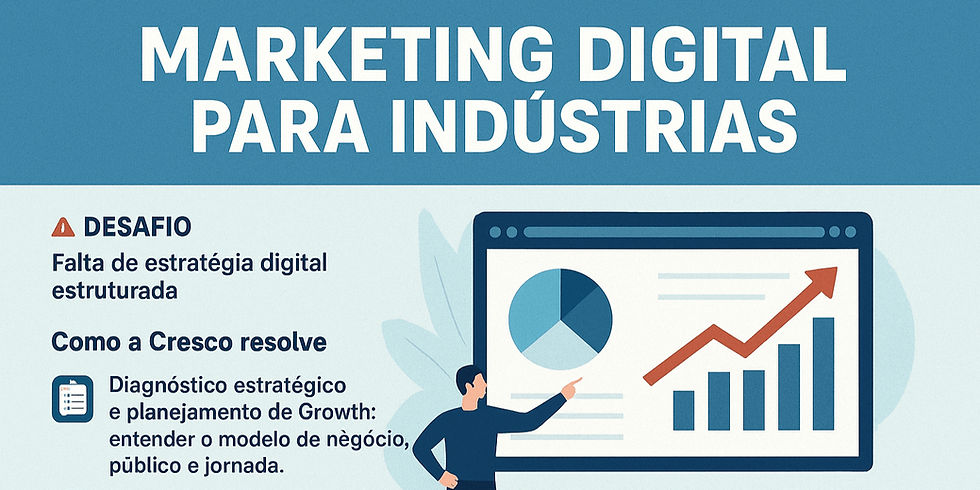 Marketing Digital para Indústrias: como construir uma estratégia digital sólida e previsível