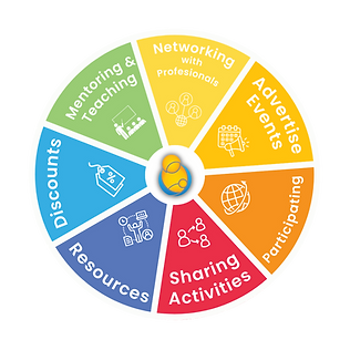 Become a COINN Member - JOIN NOW!