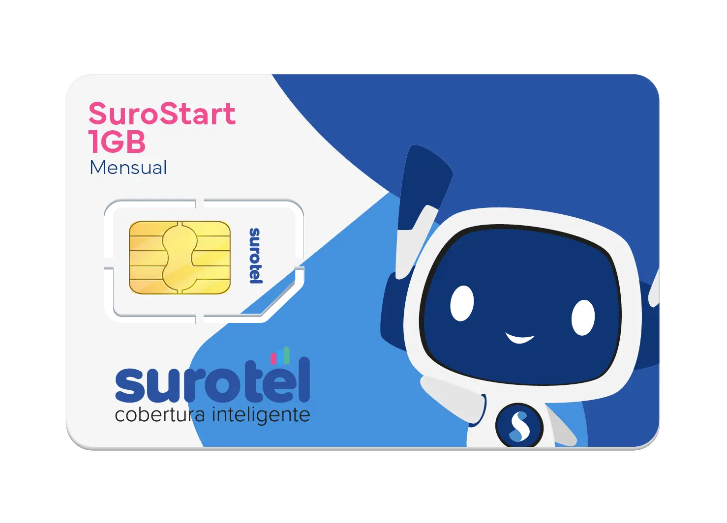 SIM + Plan Start 1GB 30D