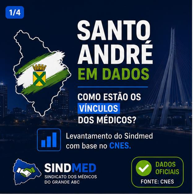 SANTO ANDRÉ EM DADOS: A REALIDADE DOS VÍNCULOS MÉDICOS