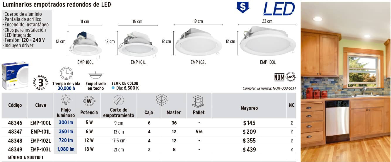 LUMINARIOS DE EMPOTRAR REDONDOS LED
