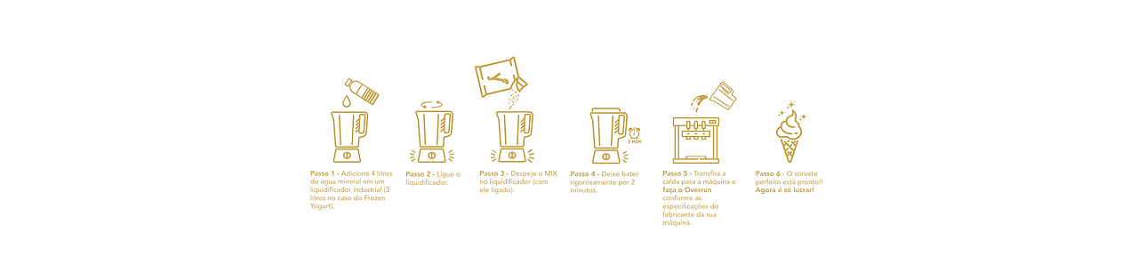 SORVETE EXPRESSO ITALIANO TABELA 2024 (Site) (4).png