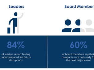Thriving Through Change: How Leaders Can Recenter, Refocus, and Regain Traction