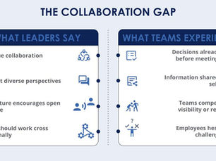 The Architecture of Collaboration: Why Leadership Is the Operating System of Culture