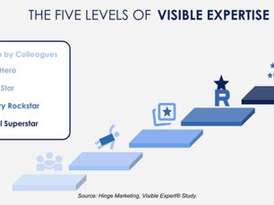 Your Brand Is Already Speaking. The Question Is Whether It's Saying the Right Thing.