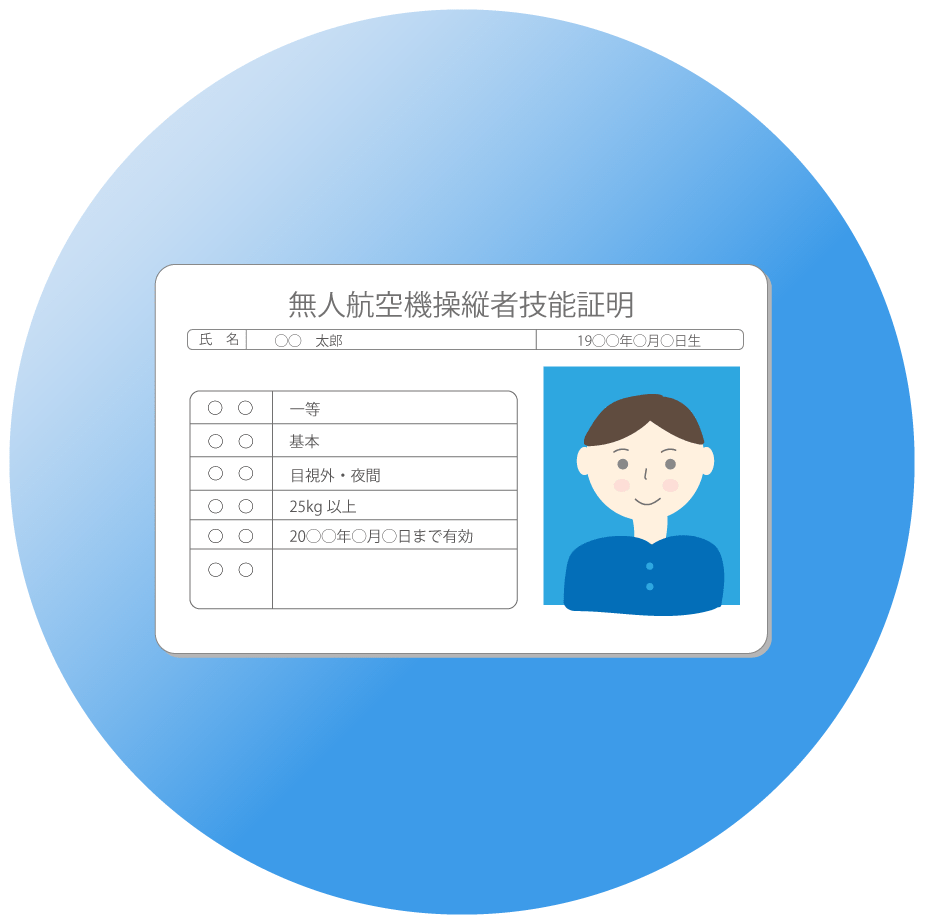 国家資格　国家ライセンス