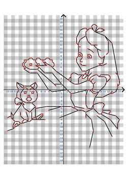 Coordinate Pictures | Coordinate Picture Worksheet