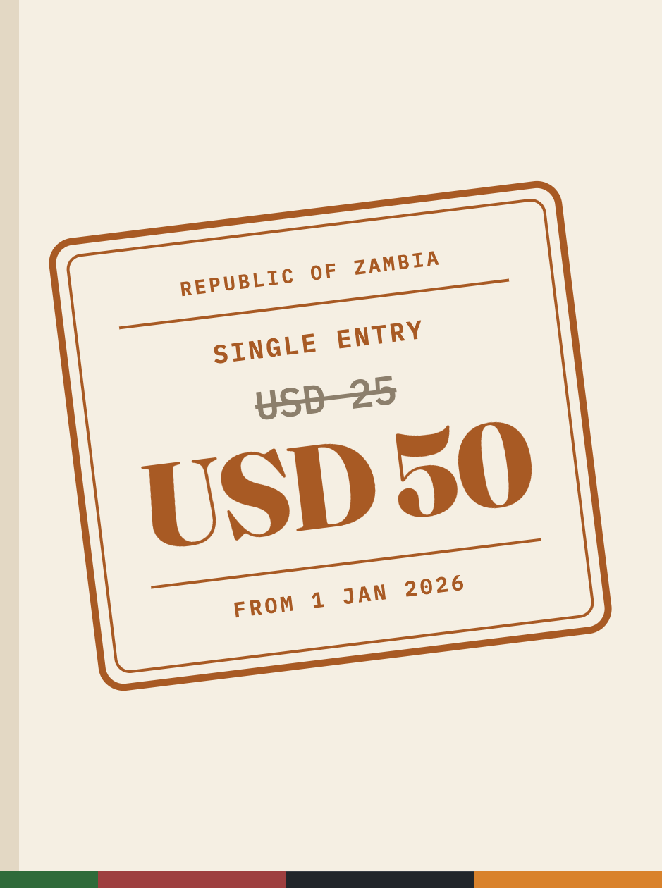 Zambia Visa Fees 2026: What Changed and What You'll Pay