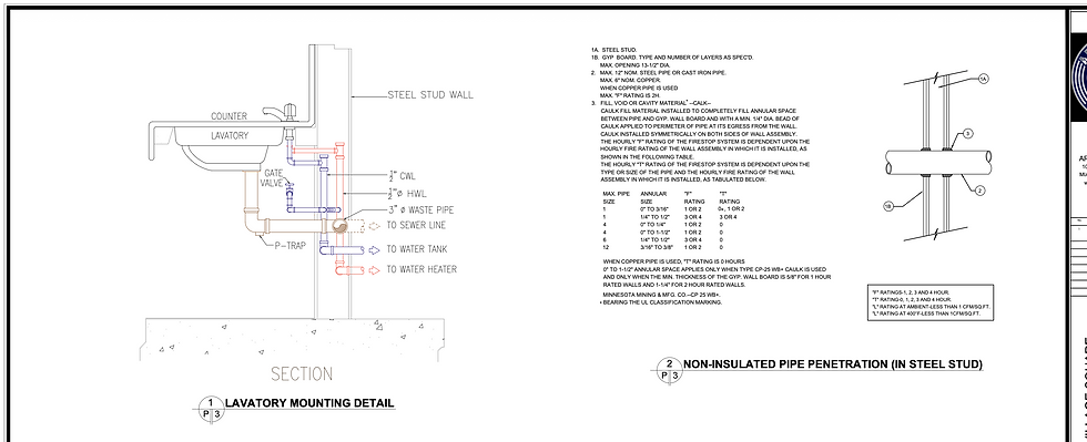 Plumbing Plans for Commercial Space