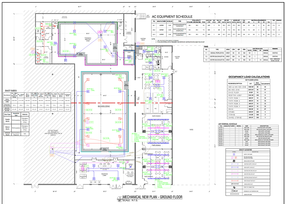 HVAC Plans for Commercial Space