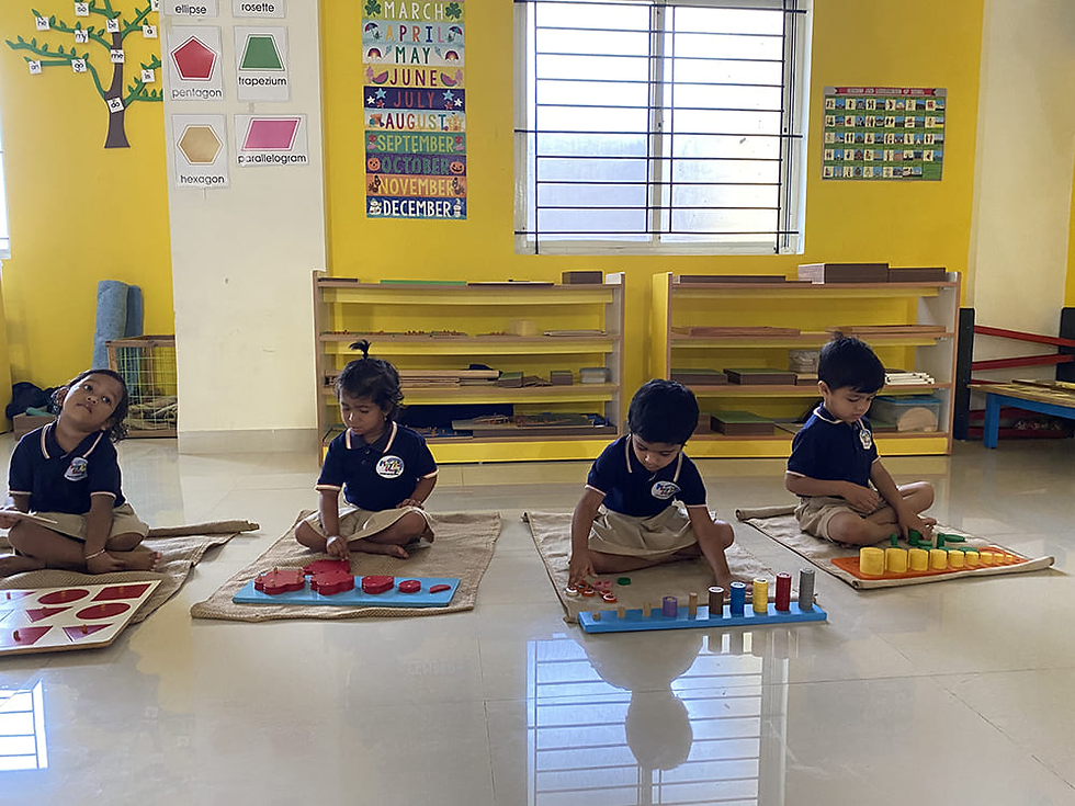 Play Schools in Ramamurthy Nagar