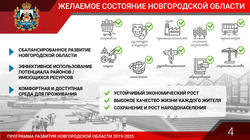 НН-программа развития-04