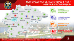 НН-программа развития-08