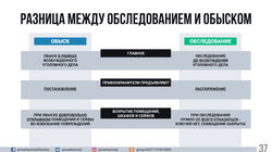 БЕЗОПАСНЫЙ КЭШ-37