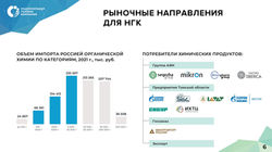 НГК-6