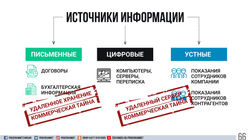 Налоговые преступления МАРТ 2020-66