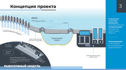 рыбацкая база-03