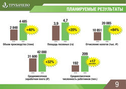 Трубачево-09