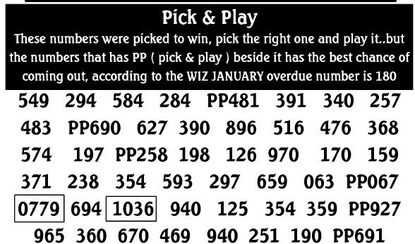Thumbnail: The Lottery Wiz (Downloads)