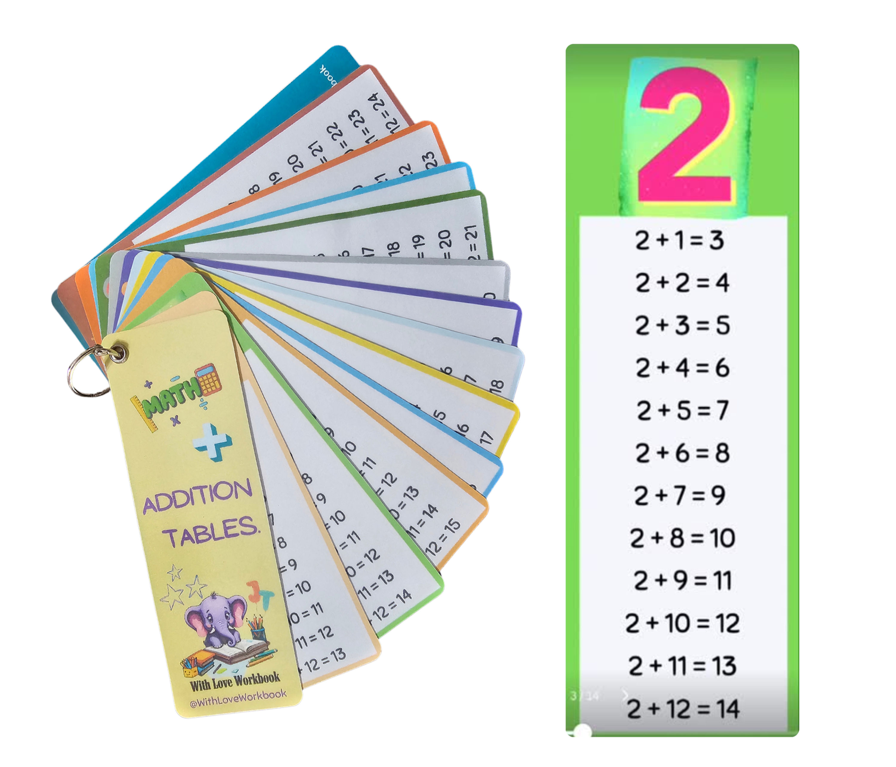 Addition Flash Cards