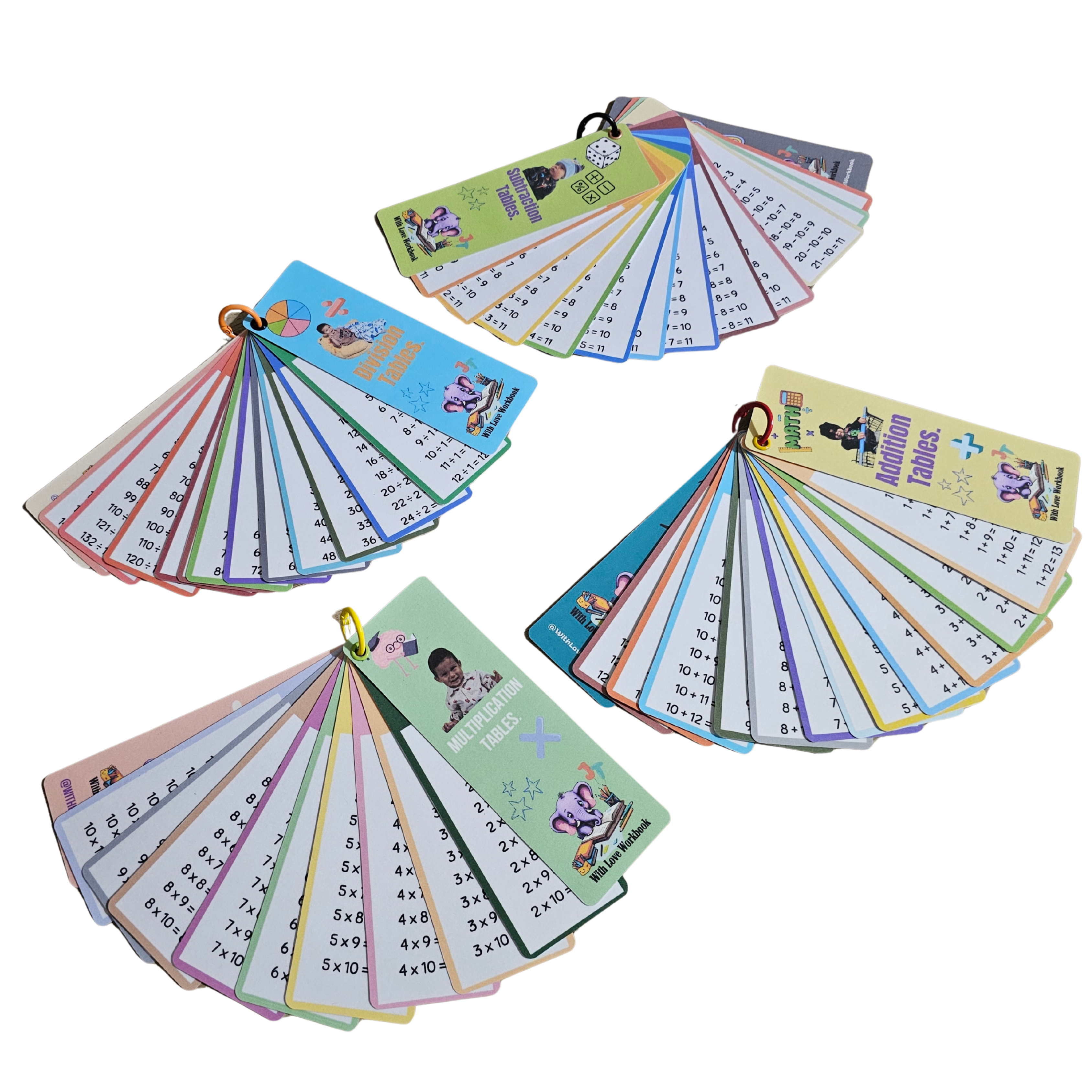 My Math Tables – Personalized Flashcards