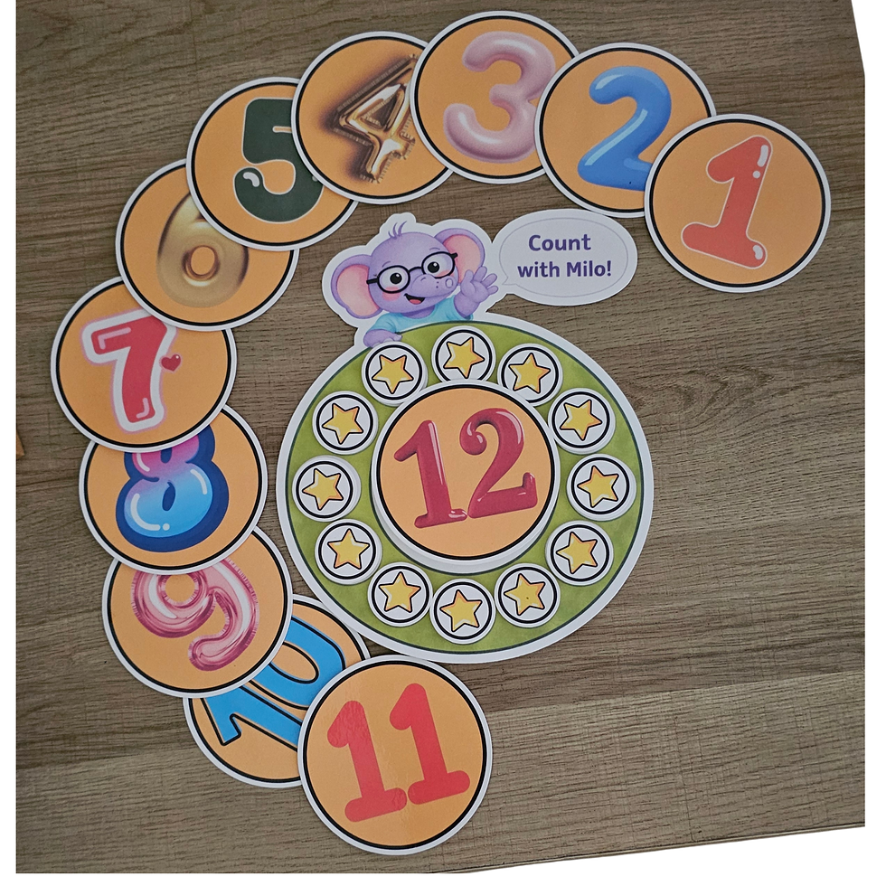 Thumbnail: Count with Milo – Velcro Number Activity