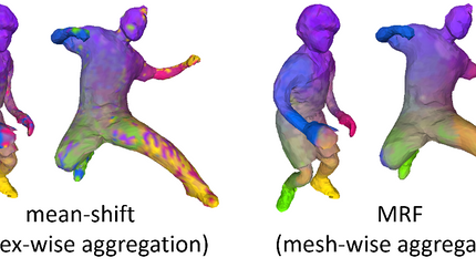 MRF as regularization on matching surfaces