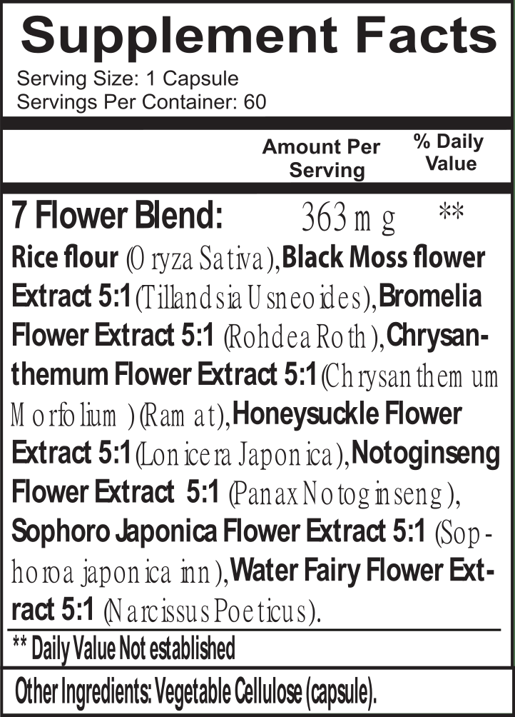 Thumbnail: Seven Flower Extract