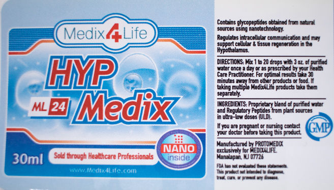 Thumbnail: HYP Medix - Hypothalamus (BL)